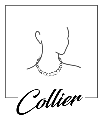 Collier_frame